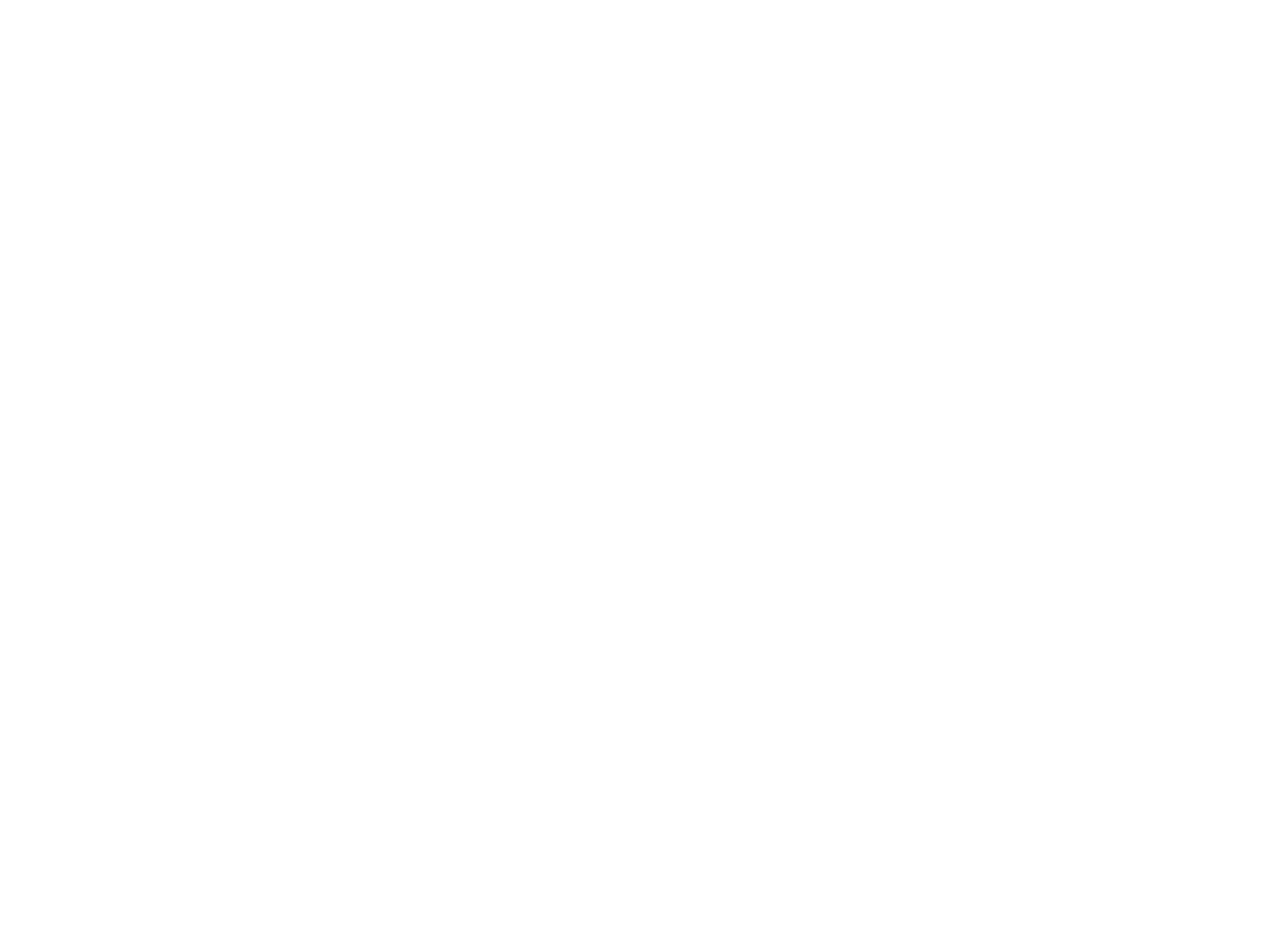 Muslim Adventures